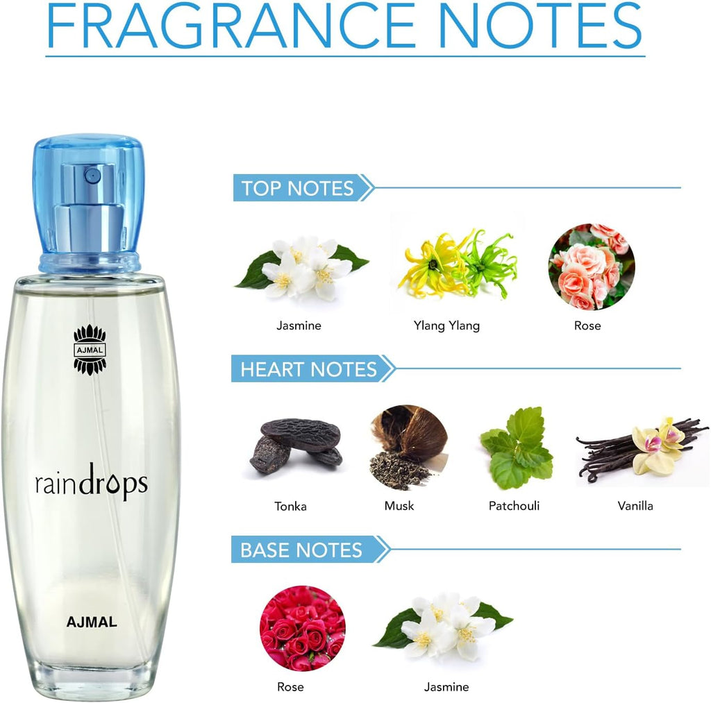 Ajmal Raindrops From Ajmal Eau De Parfum For Women, 50 Ml